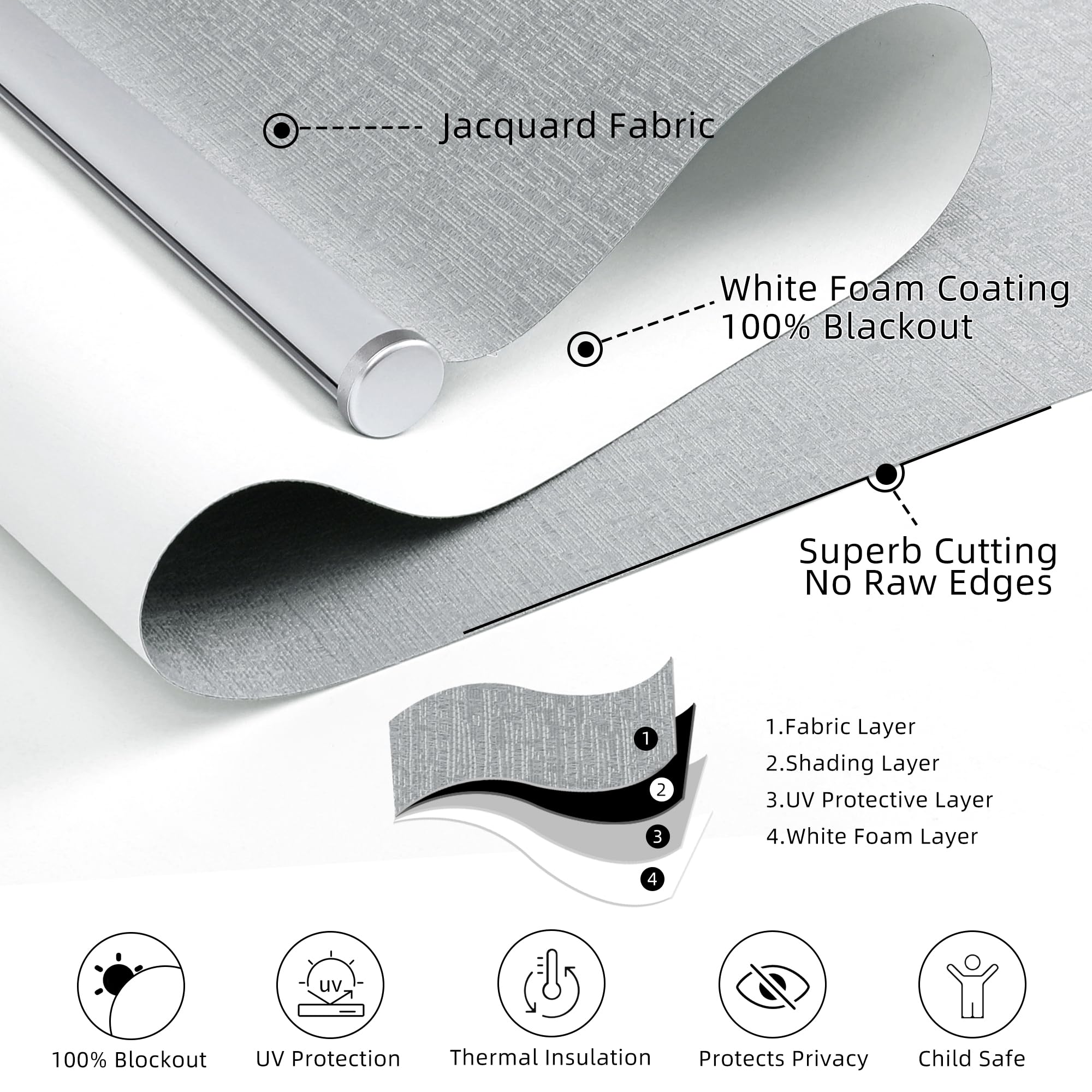 The Rise of 200/250/300cm Width Perfect Plain Blackout Roller Blind Fabric