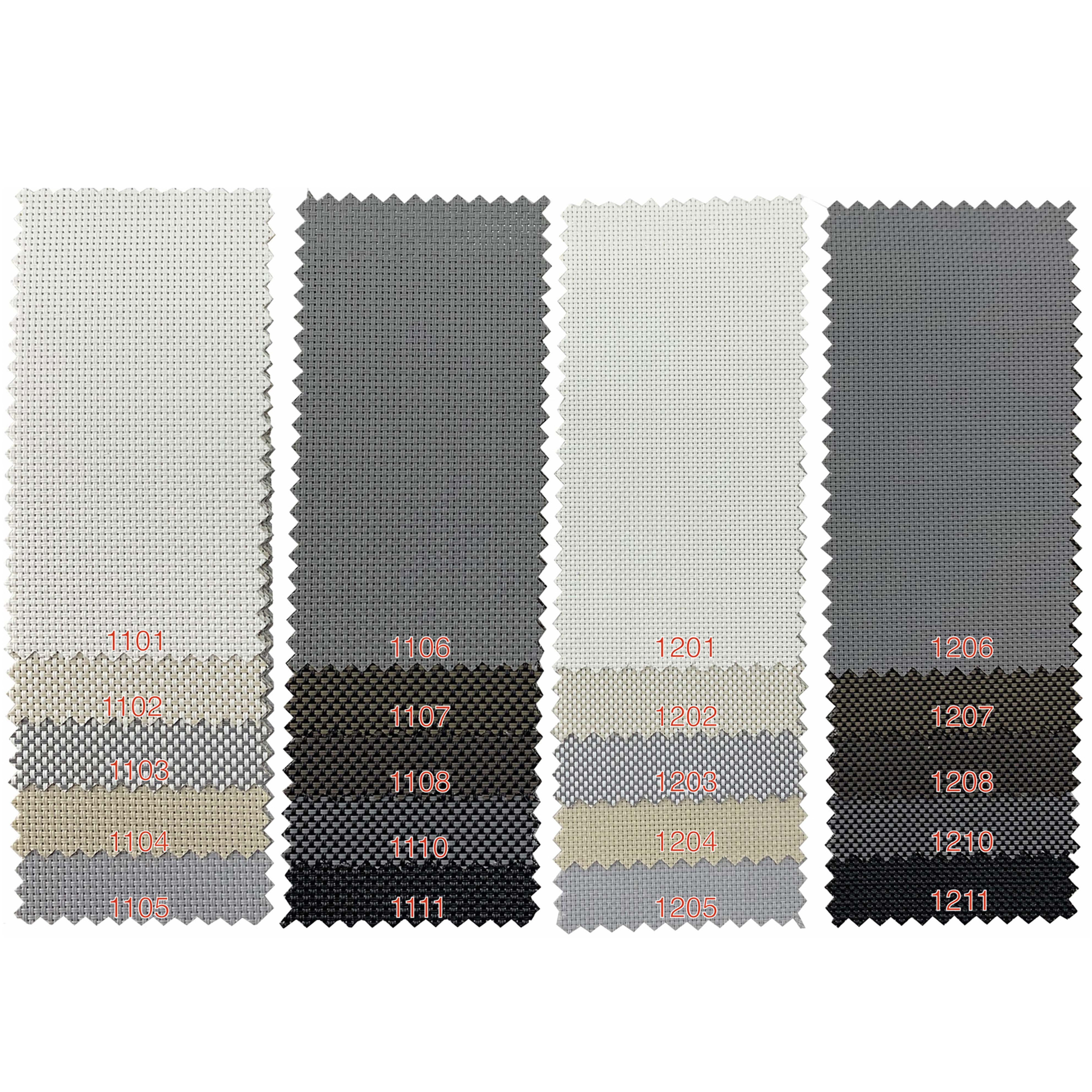 What is the difference between Sunetex sunscreen roller blinds fabric 1100 and 1200 series?